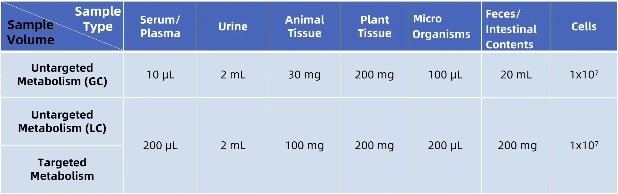 1846489792601731072-metabolomics3.png