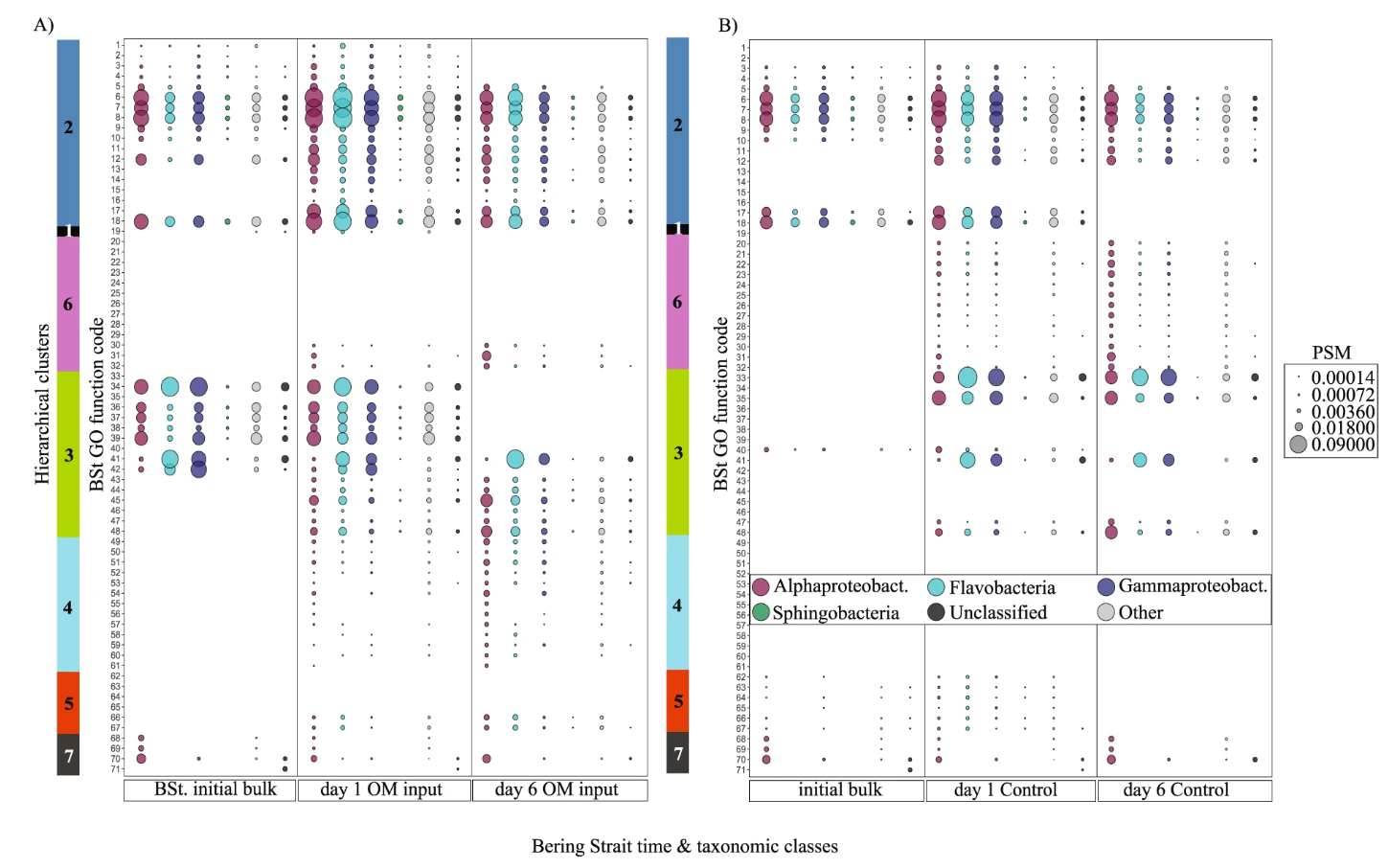 1862411989541310464-metaproteomics-service2.png