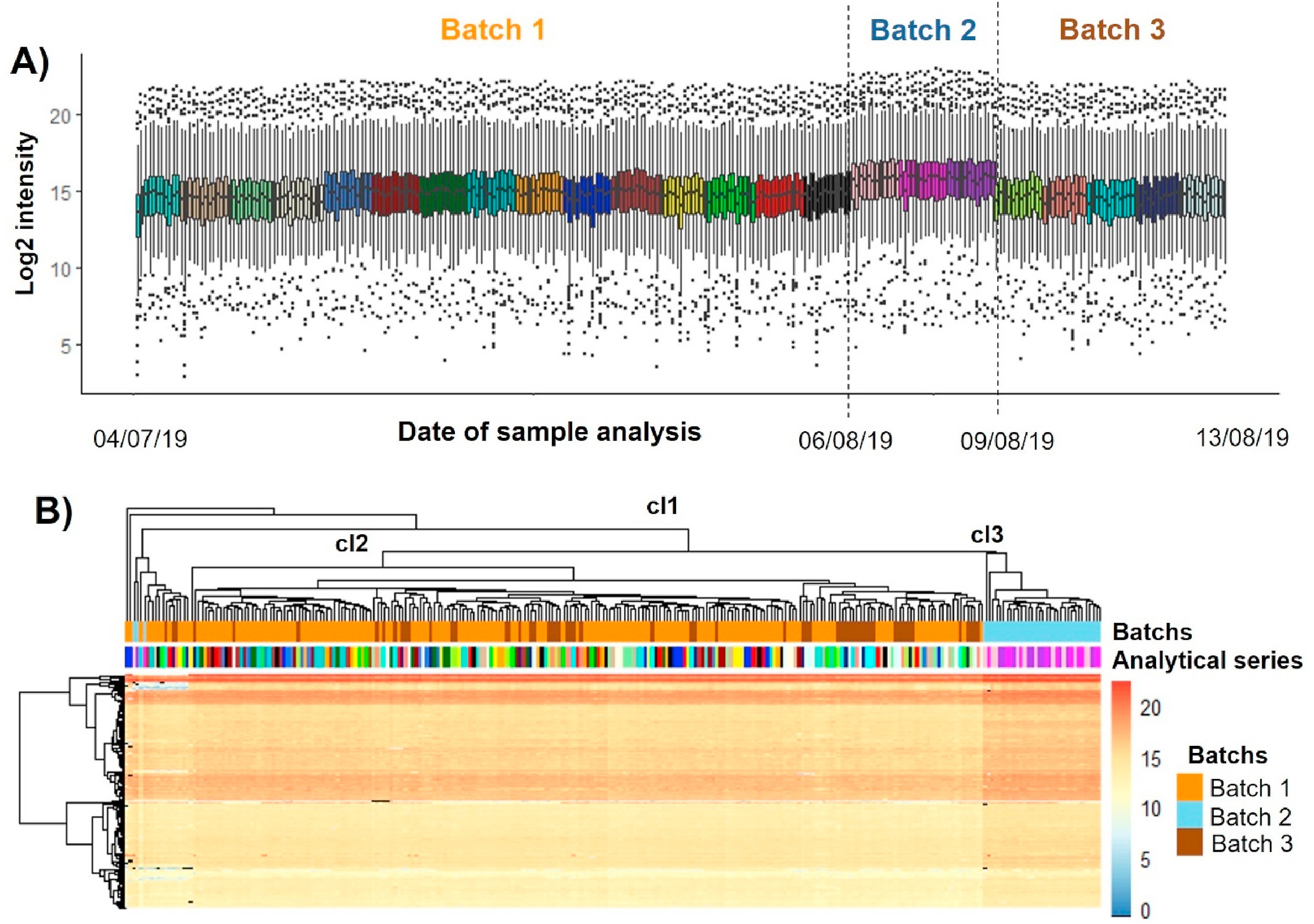 1869672639455940608-mrm-mass-spectrometry-service4.jpg