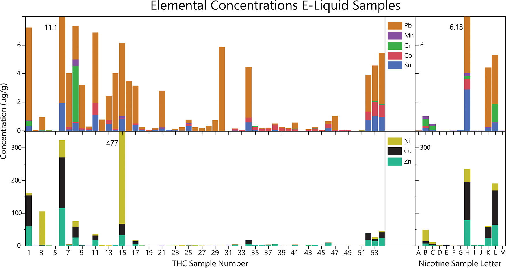 1872569375082008576-icp-elemental-analysis-service3.jpeg