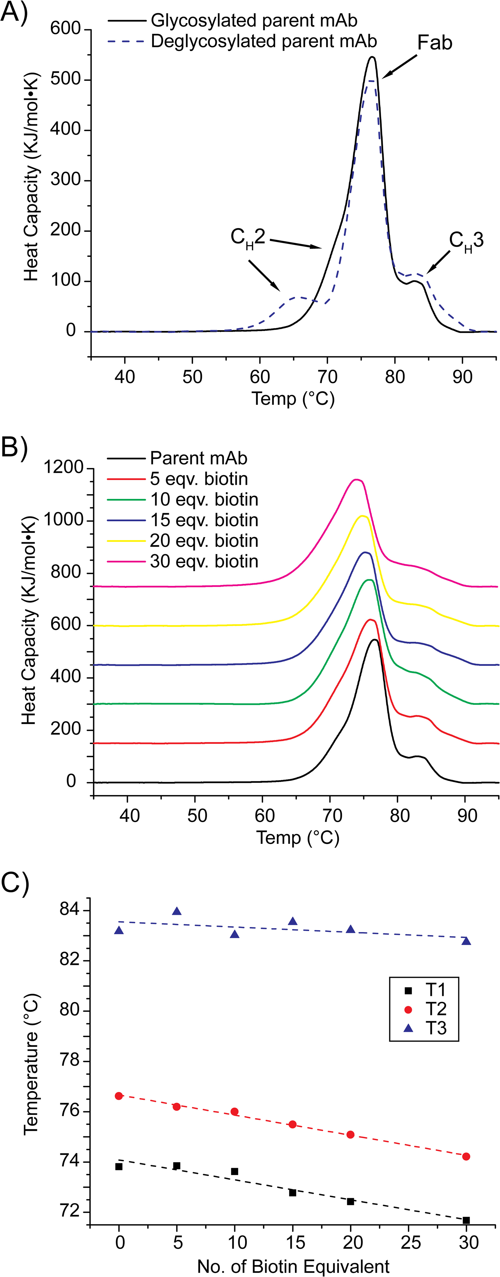 1875051049971732480-dsc-chemical-analysis-service1.jpg