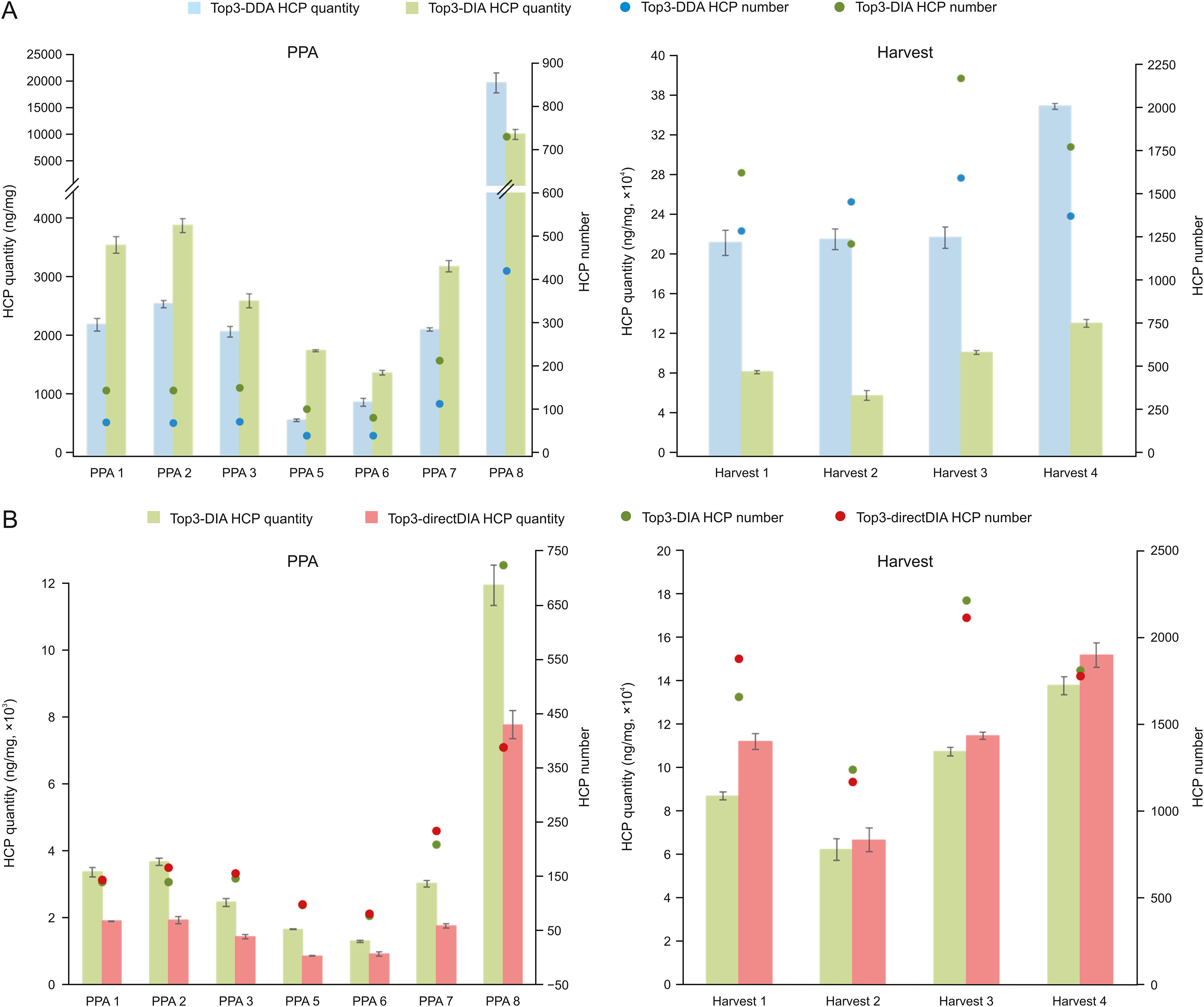 1877633385200472064-hpc-quantification-service2.jpg