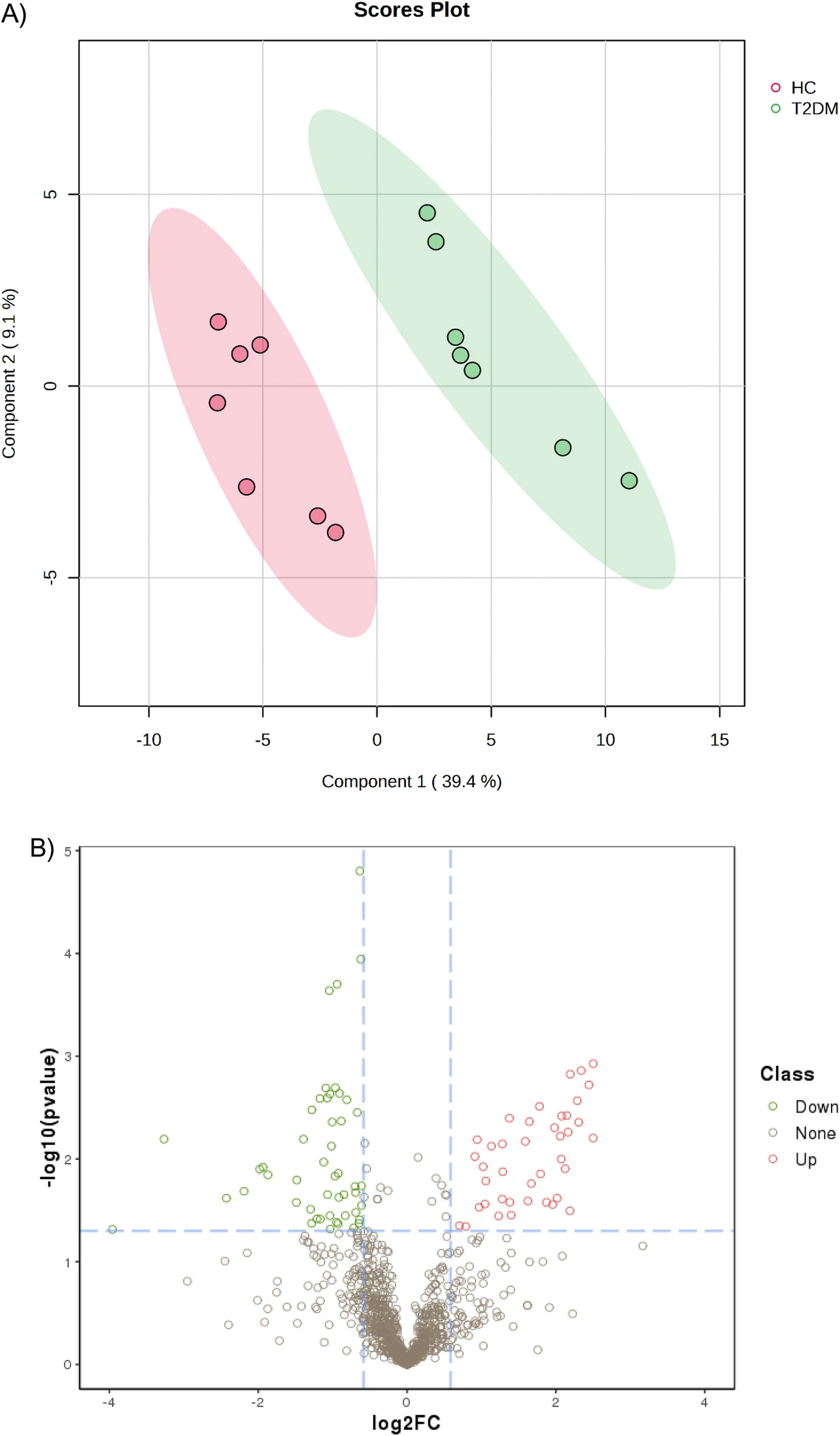 1880140415110860800-ms-based-proteomics-analysis-service2.webp