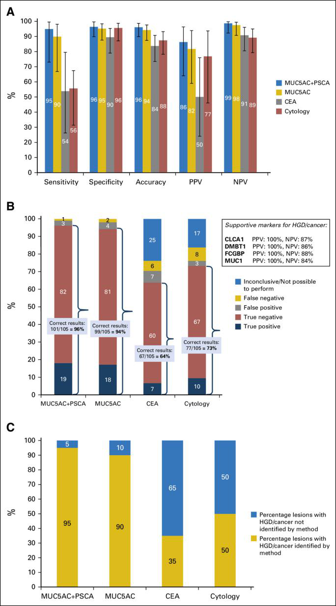 1881270881452937216-targeted-mass-spectrometry-service2.png