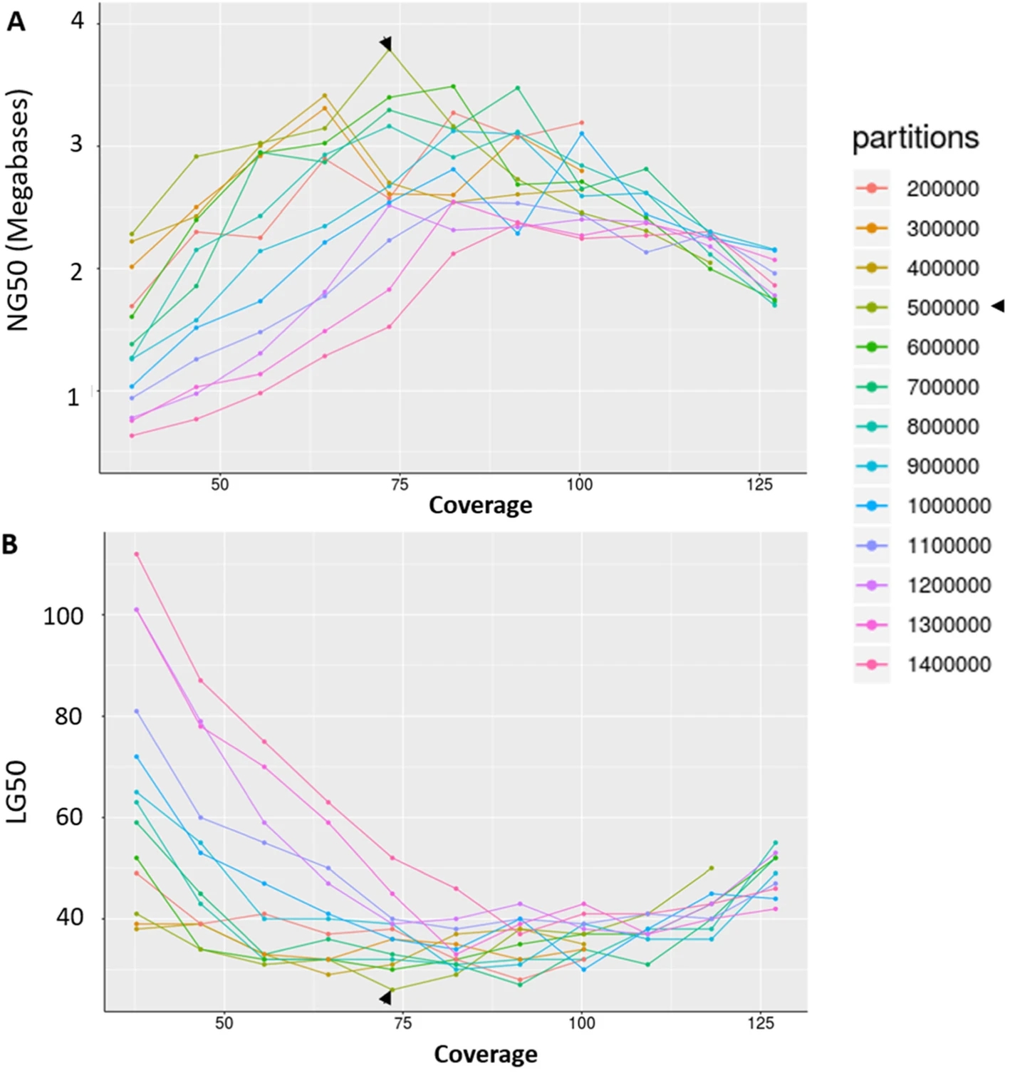 1888161281551749120-10x-genomics-dna-sequencing-service3.jpg