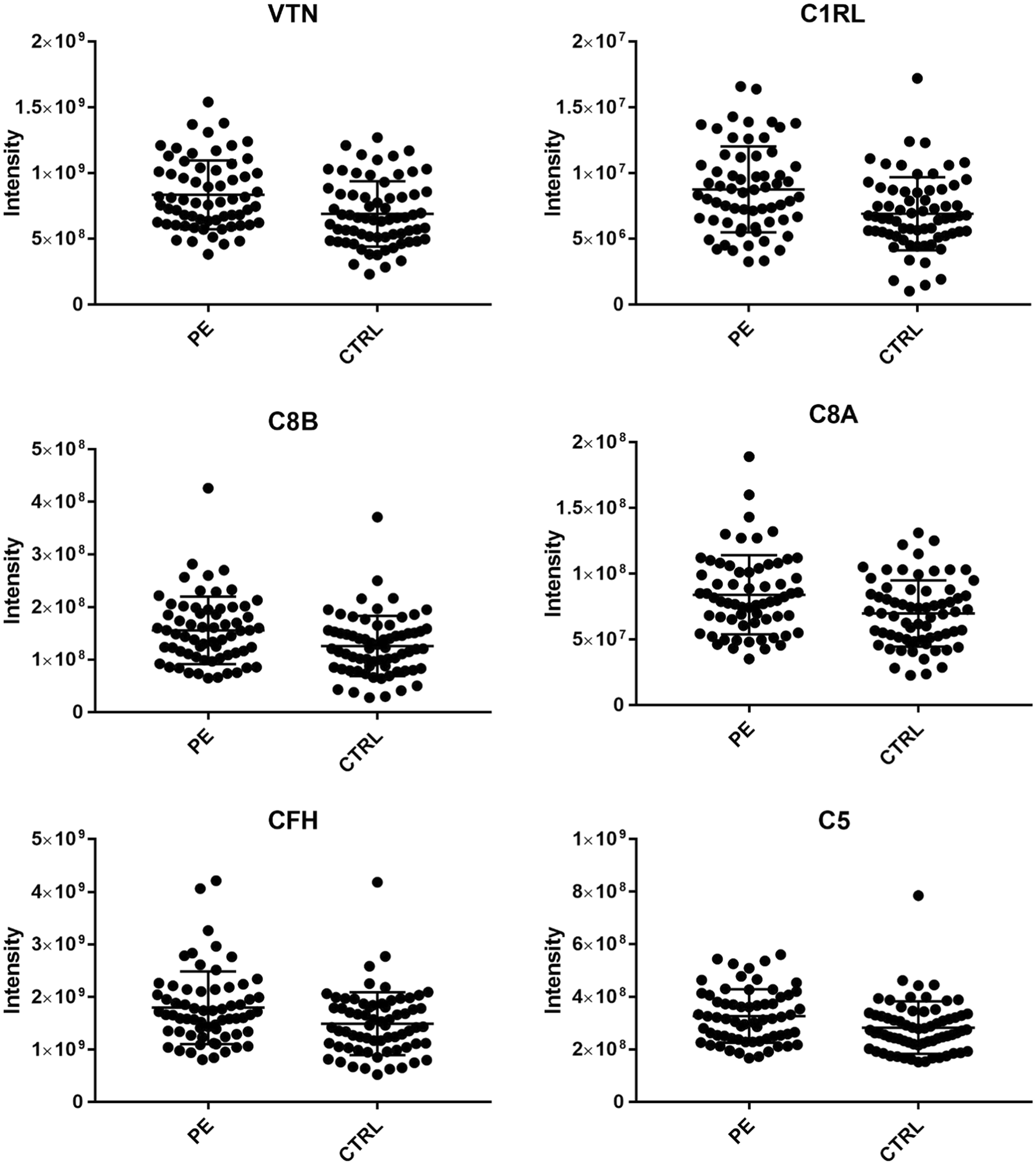 1889959374303645696-msx-dia-quantitative-proteomics-services2.png