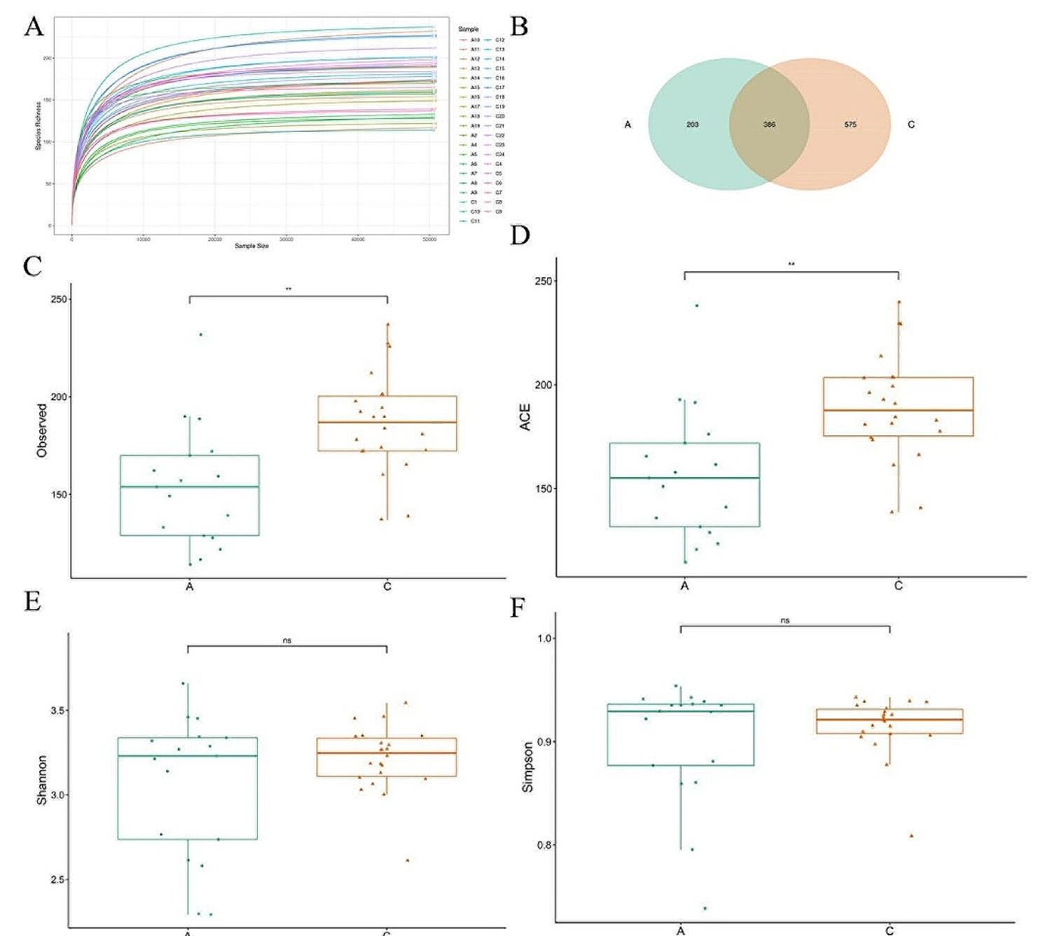 1897212982367735808-exosome-microbiomics-analysis-service2.png