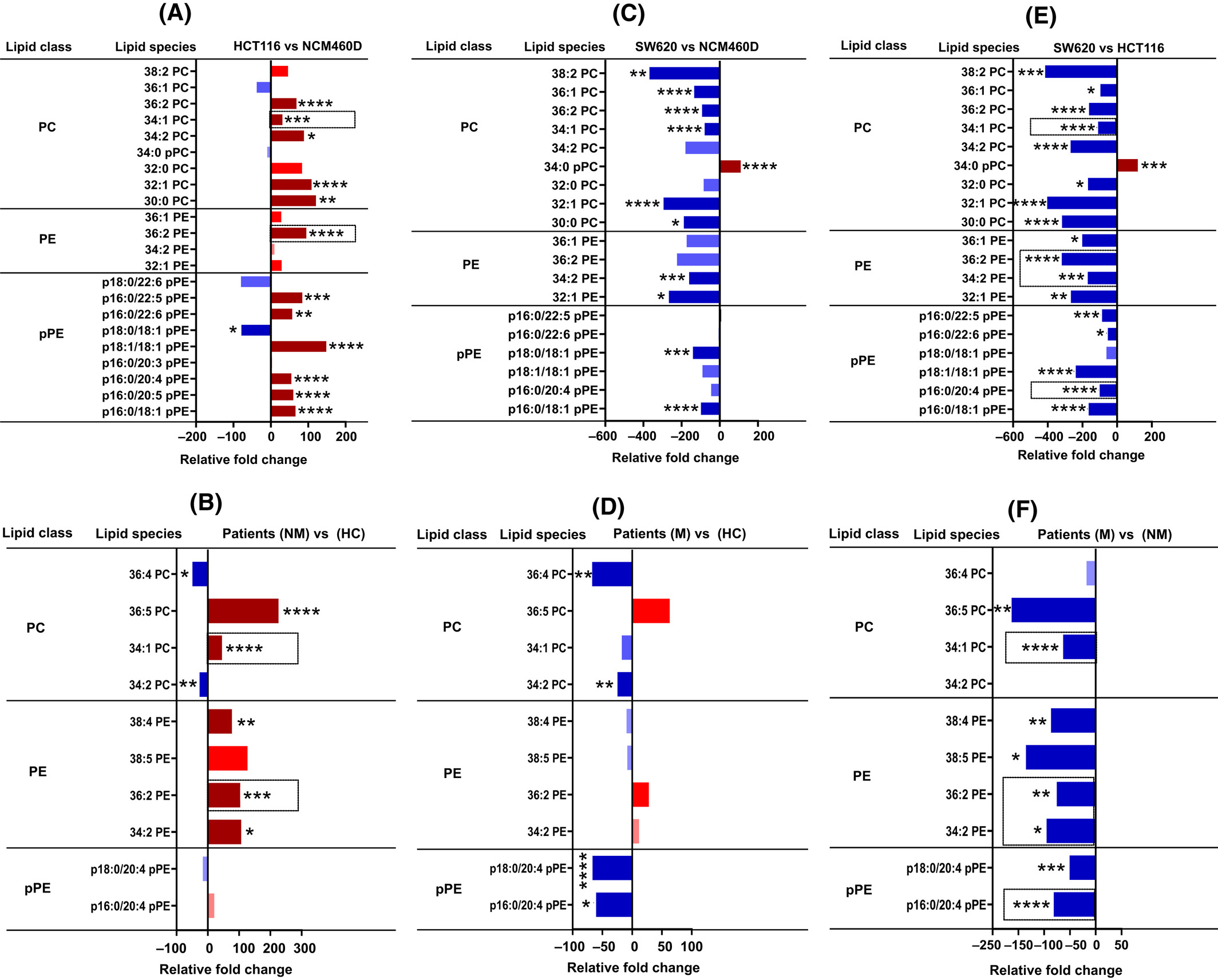 1897577795023392768-exosomes-lipidomics-service2.jpg