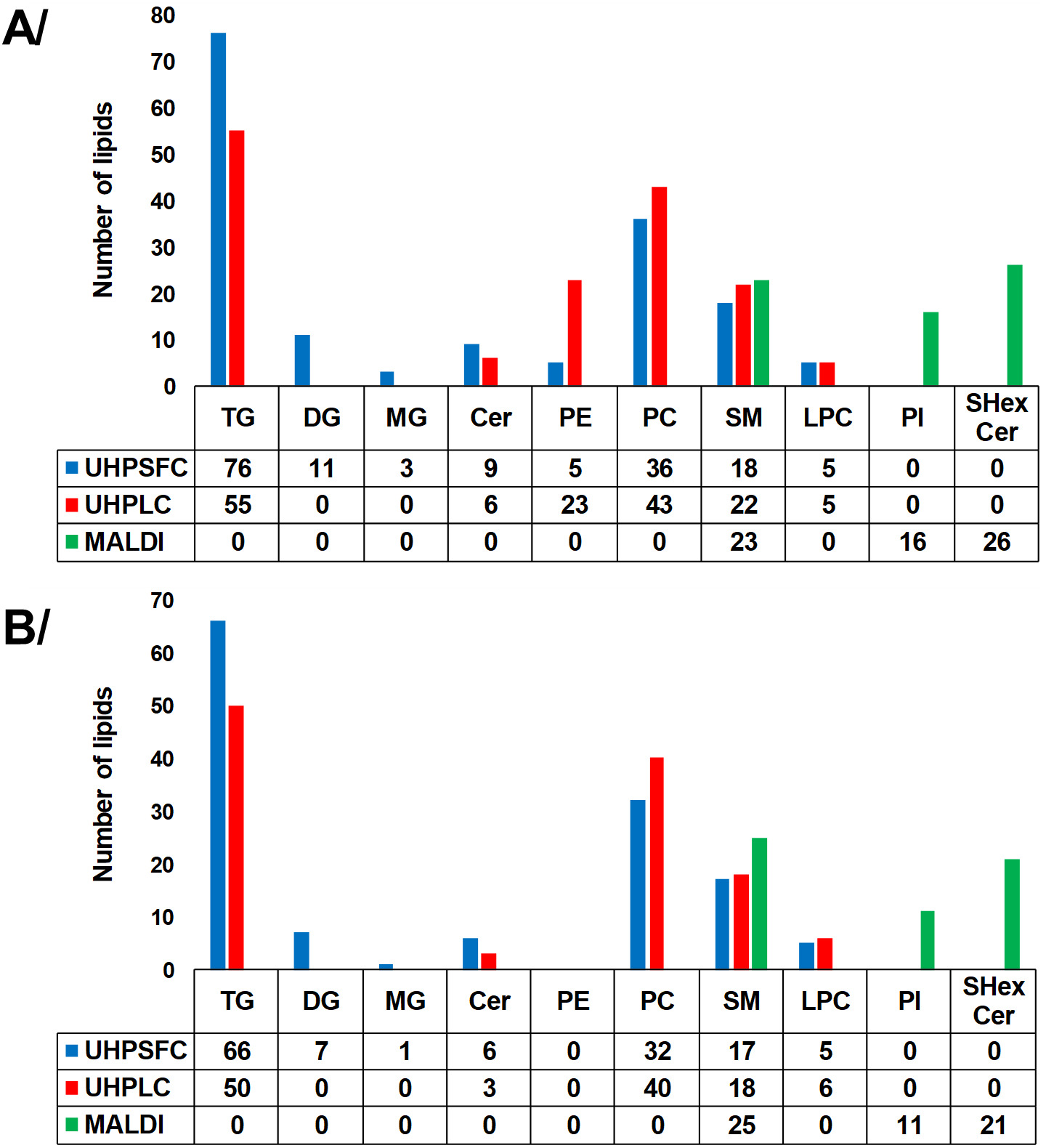 1900115167032233984-mass-spectrometry-based-exosome-characterization-service2.jpg