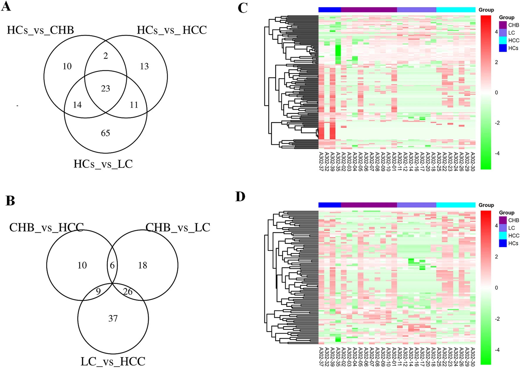 1905543428872720384-liver-disease-diagnosis-applied-exosomes2.webp
