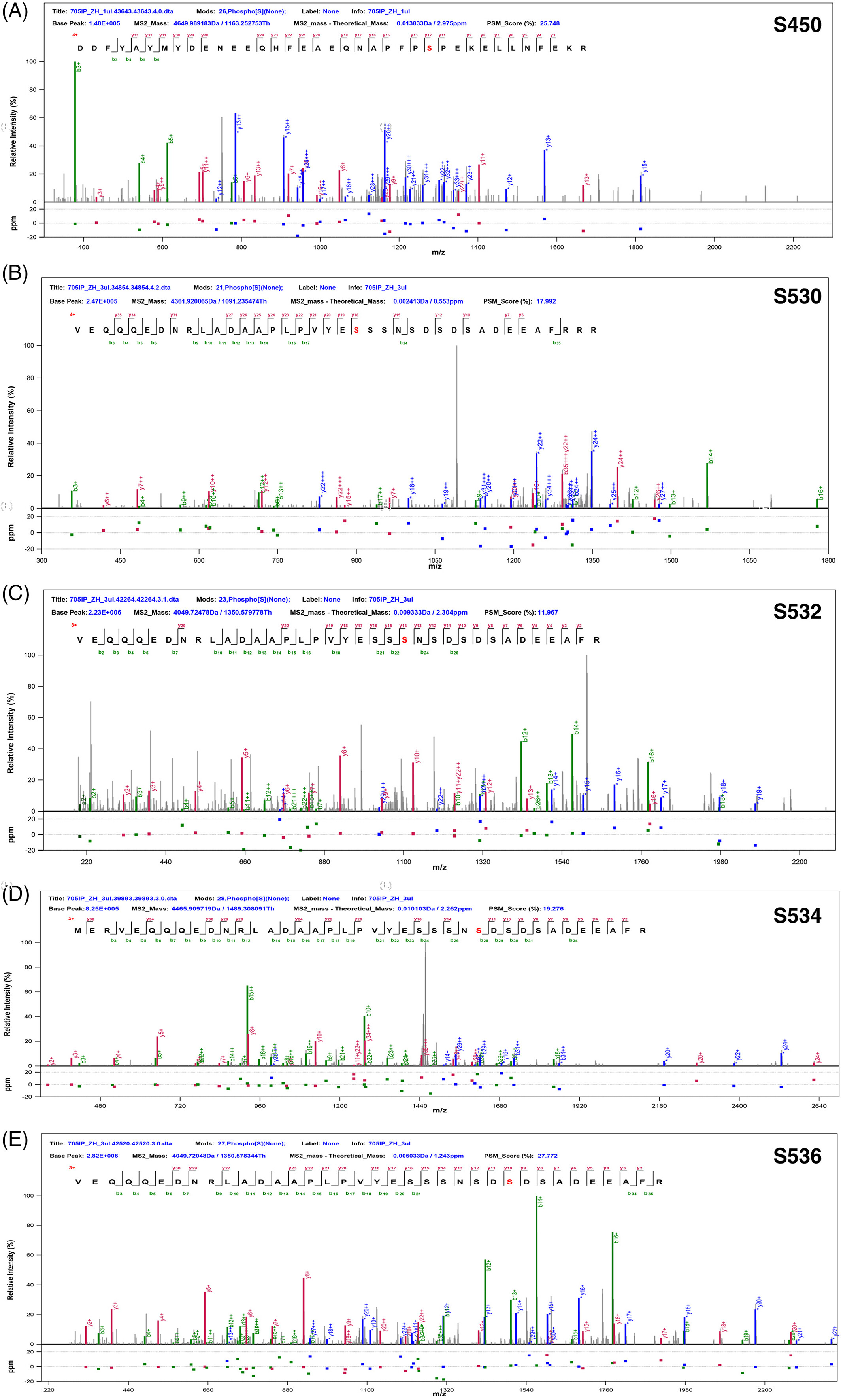 1892119915562389504-disease-mechanism-research2.jpg