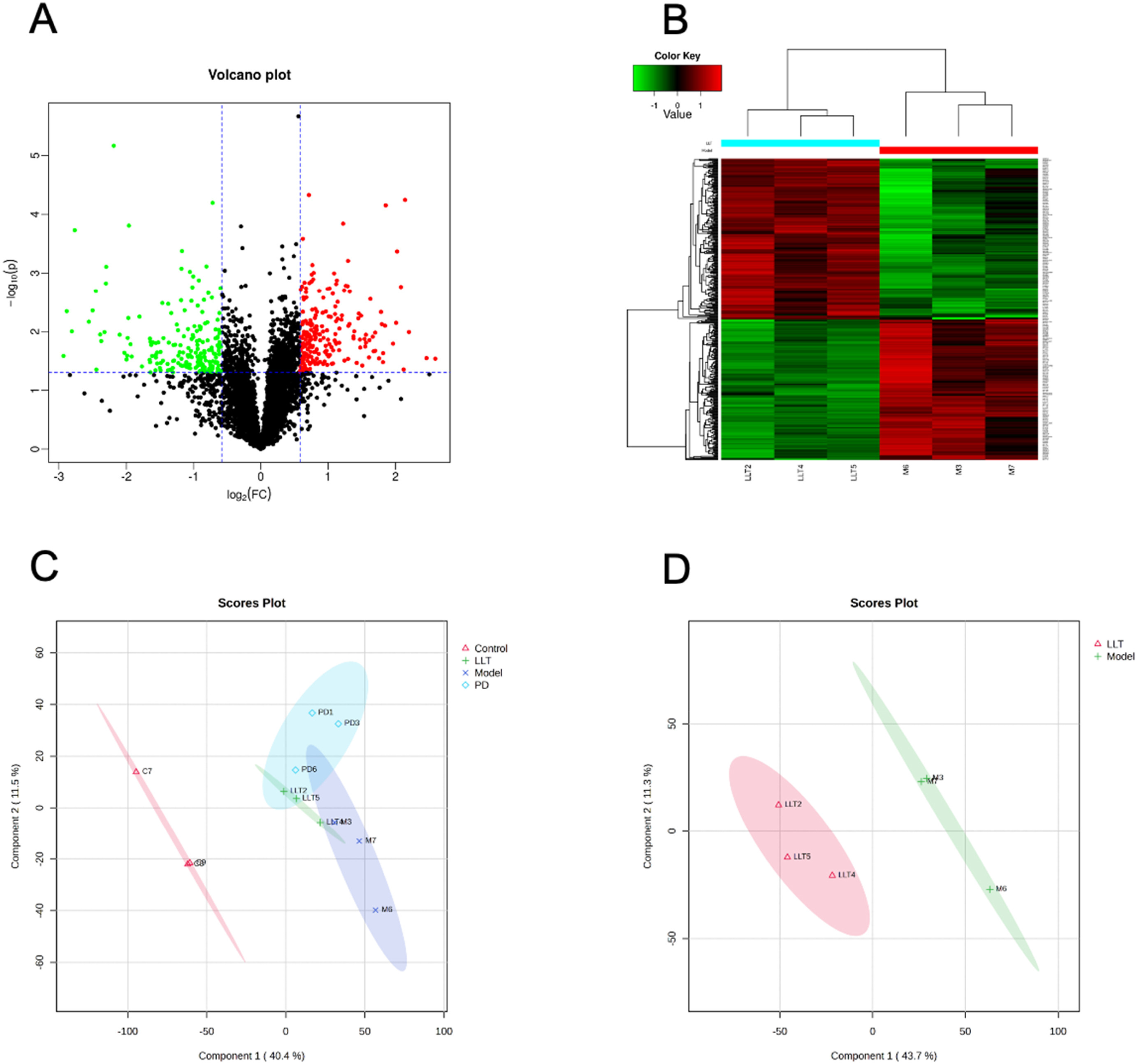 1892856581595975680-isotope-labeling-based-quantitative-service2.jpg