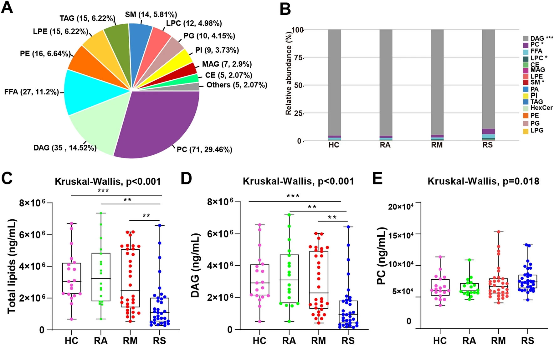 1899381597246443520-exosome-lipidomics--metabolomics-service2.webp