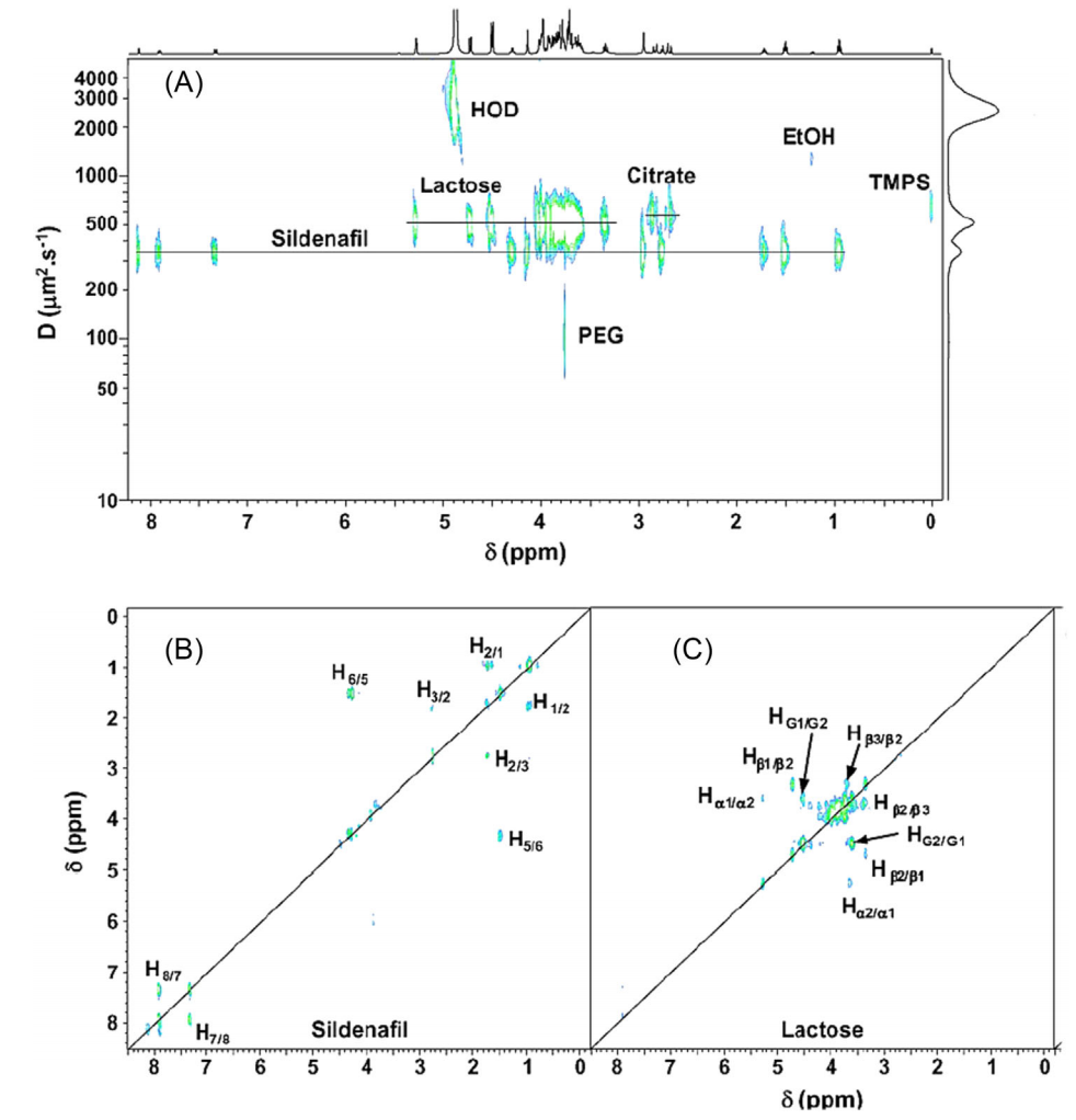 1909420485599940608-nuclear-magnetic-resonance-nmr-testing-service2.PNG