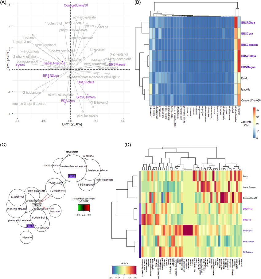 1909893478138630144-volatile-metabolite-analysis-service2.png