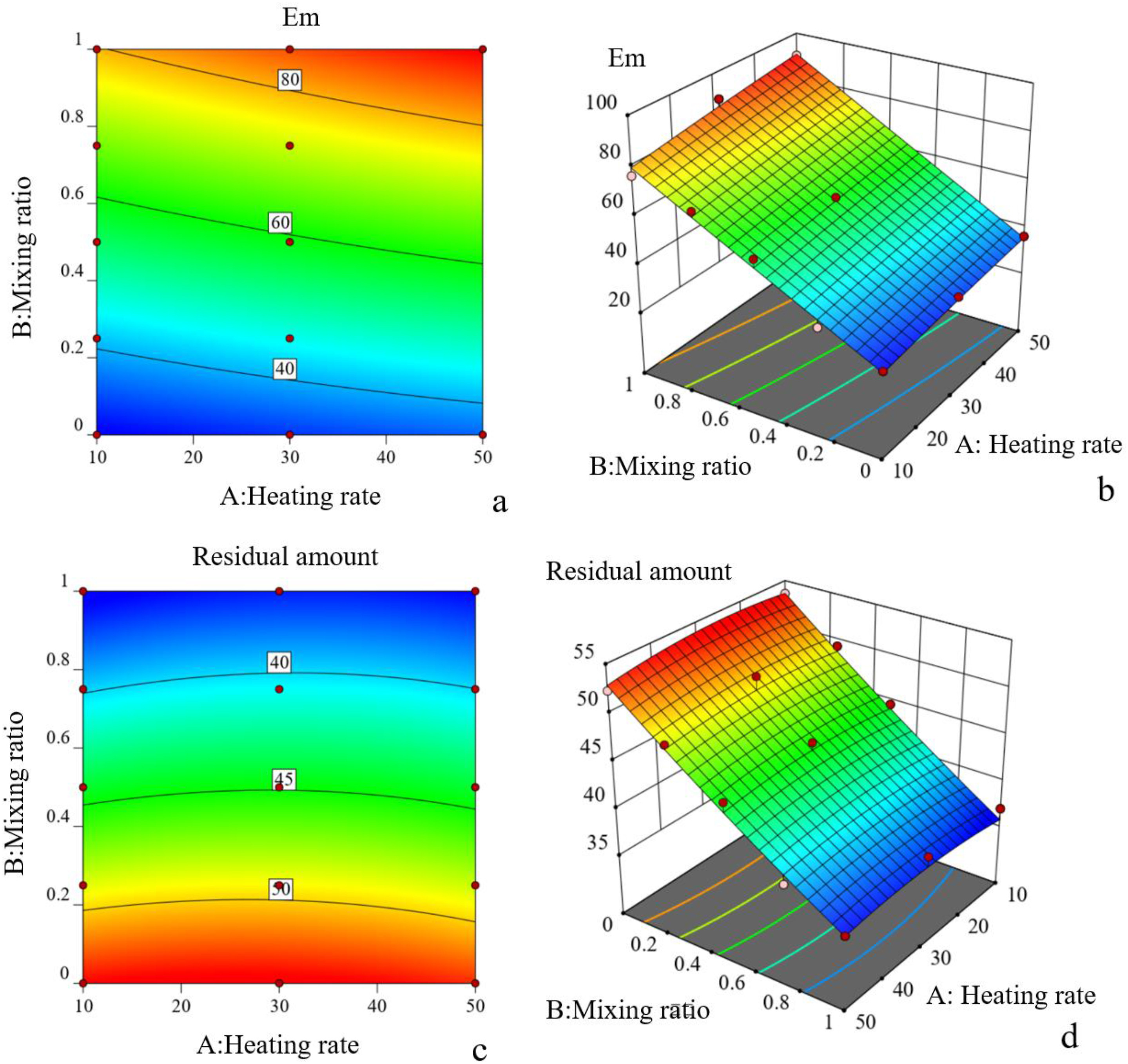 1910621275538706432-thermogravimetric-infrared-tg-ir-analytical-service1.jpg