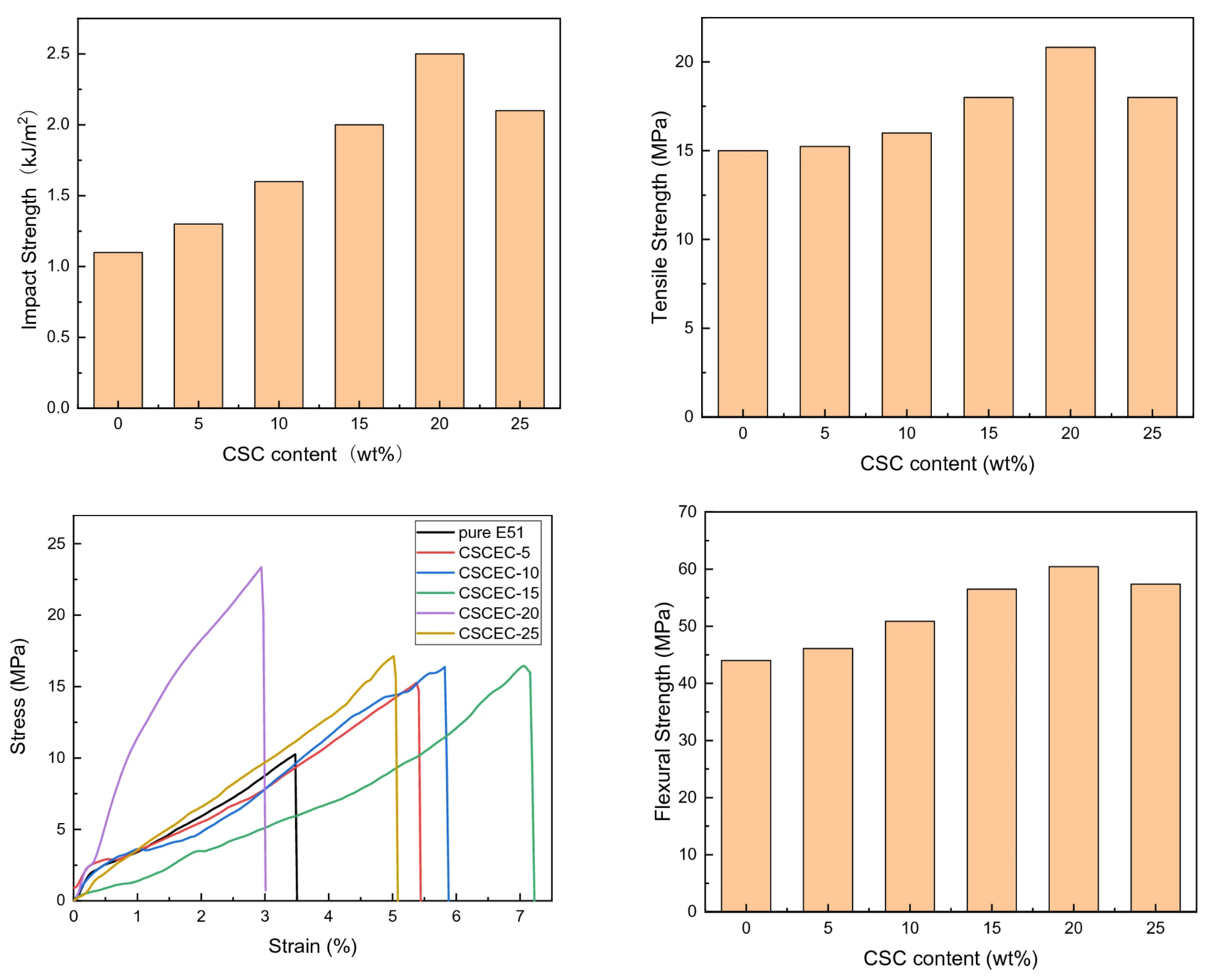 1912388599249752064-electronic-universal-testing-analytical-service1.png
