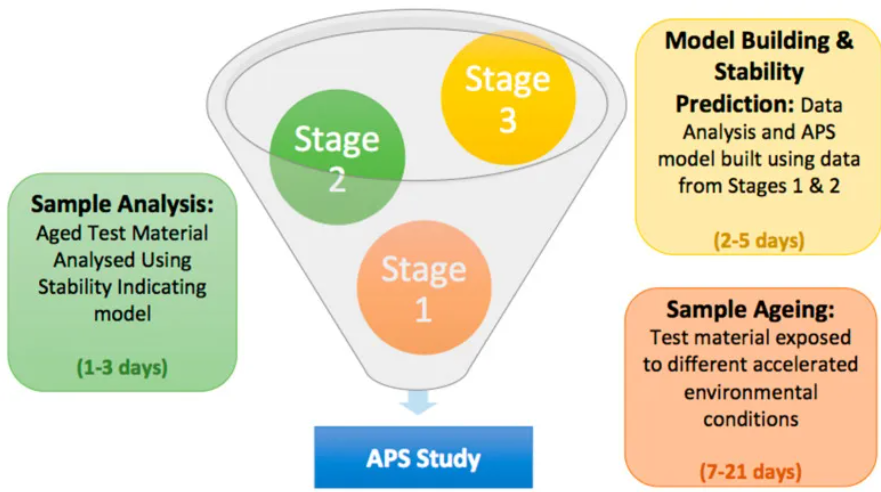 1953744820428128256-thematic-analysis7.png