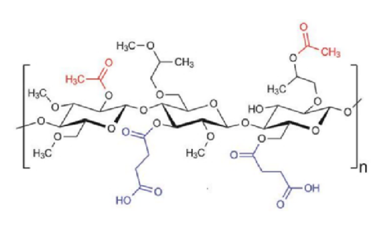 hypromellose-acetate-succinate-analysis-service-pharmaceutical-excipient