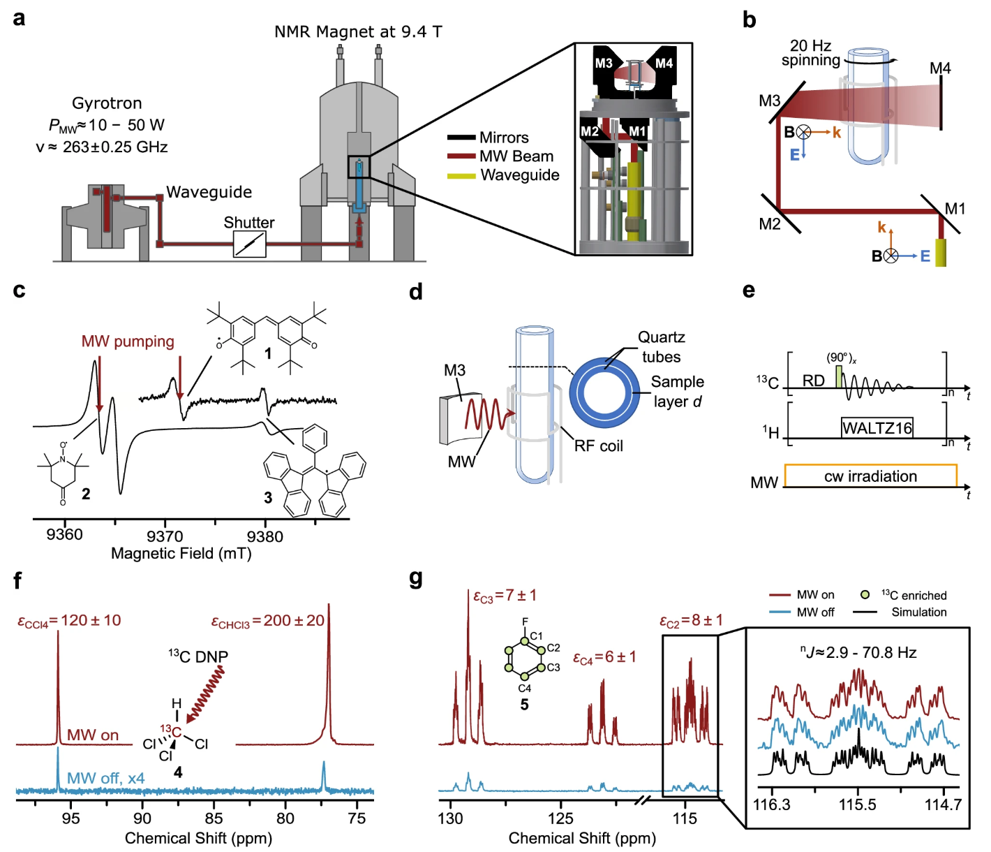 liquid-nmr-analytical-service-structure-analytical-service-1