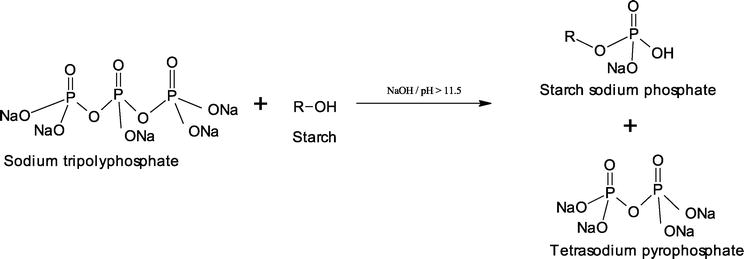 sodium-starch-phosphate-analysis-service