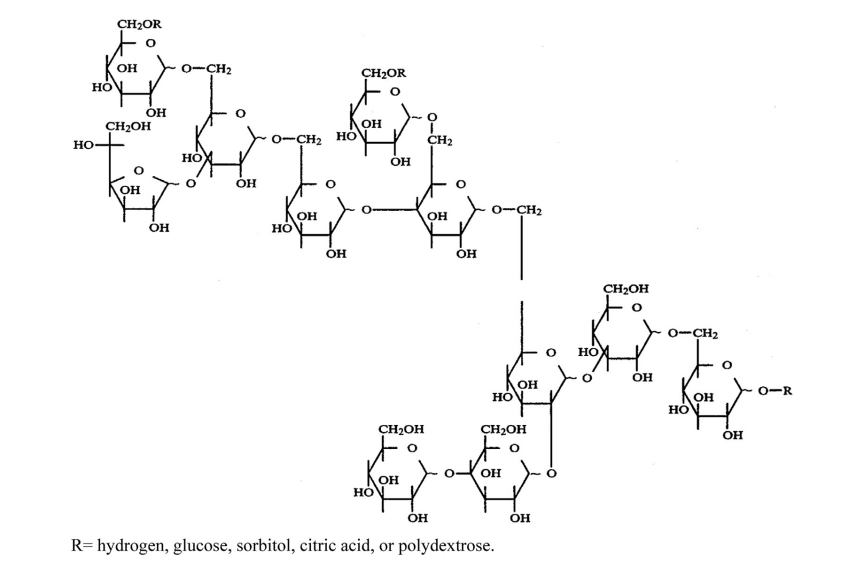 polydextrose-analysis-service-pharmaceutical-excipient1.jpg