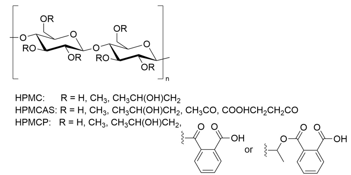 1966007478894841856-hypromellose-analysis-service-pharmaceutical-excipient1.PNG