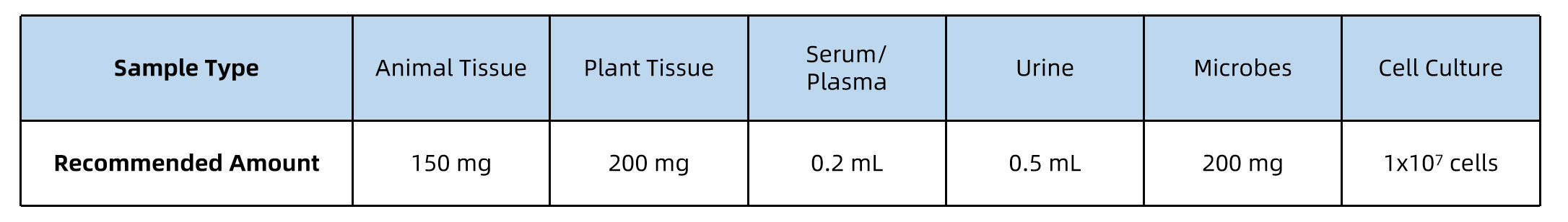 metabolites-structural-elucidation-service-2