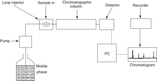 1977616369126592512-structural-biology-service4.png