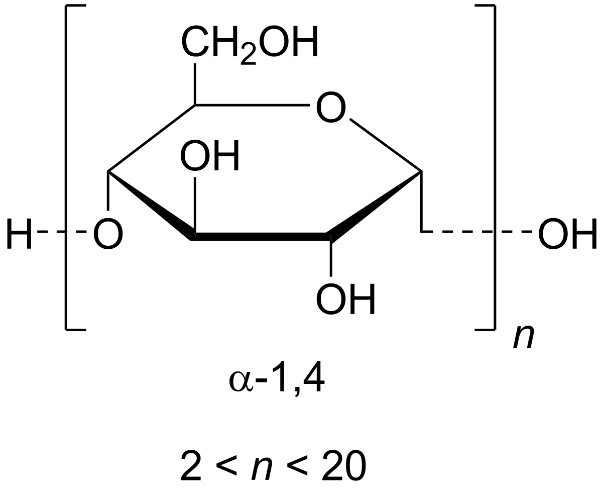 maltodextrin-analysis-service