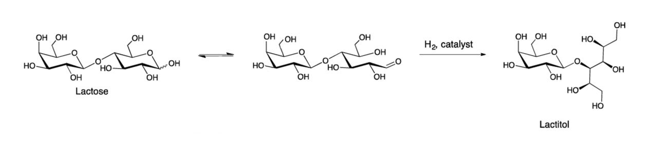 lactitol-analysis-service-1