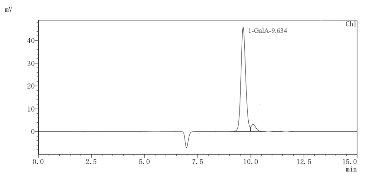 galacturonic-acid-analysis-service2.png