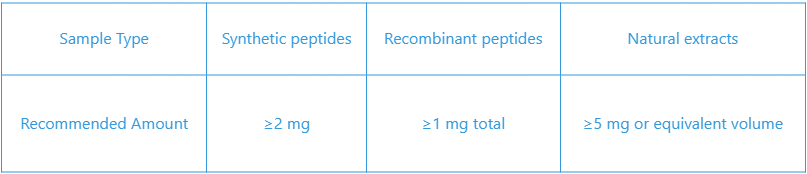 partition-chromatography-peptide-purification-service-2