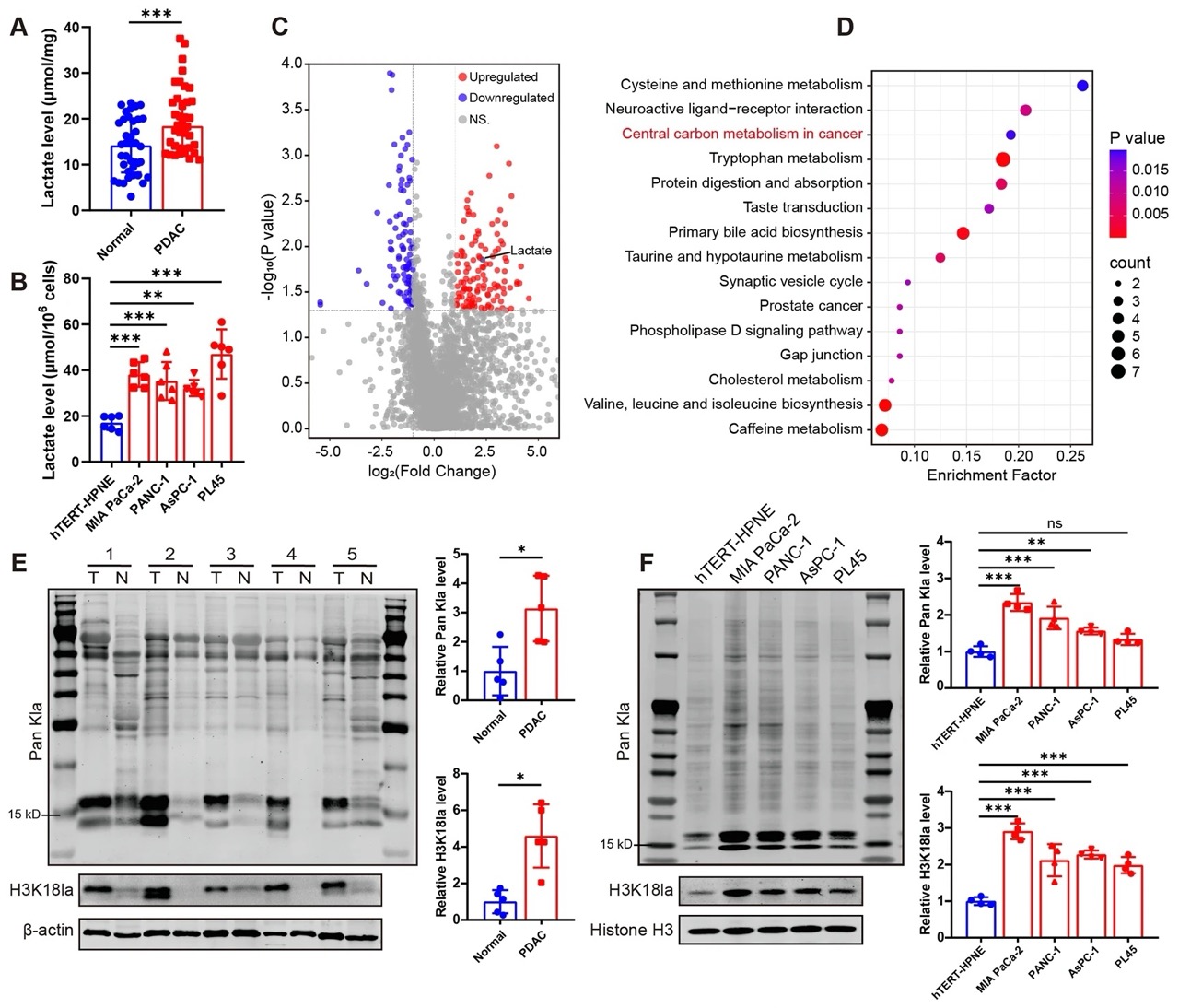 introduction-and-applications-of-cuttag-technology4