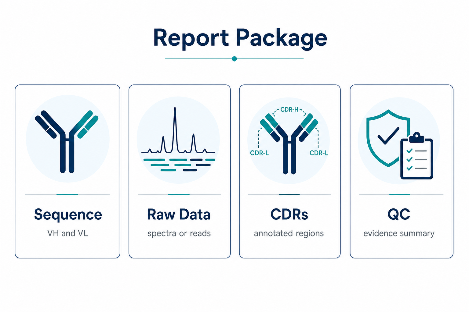 2071508078233210880-mid-report-package-clean.png
