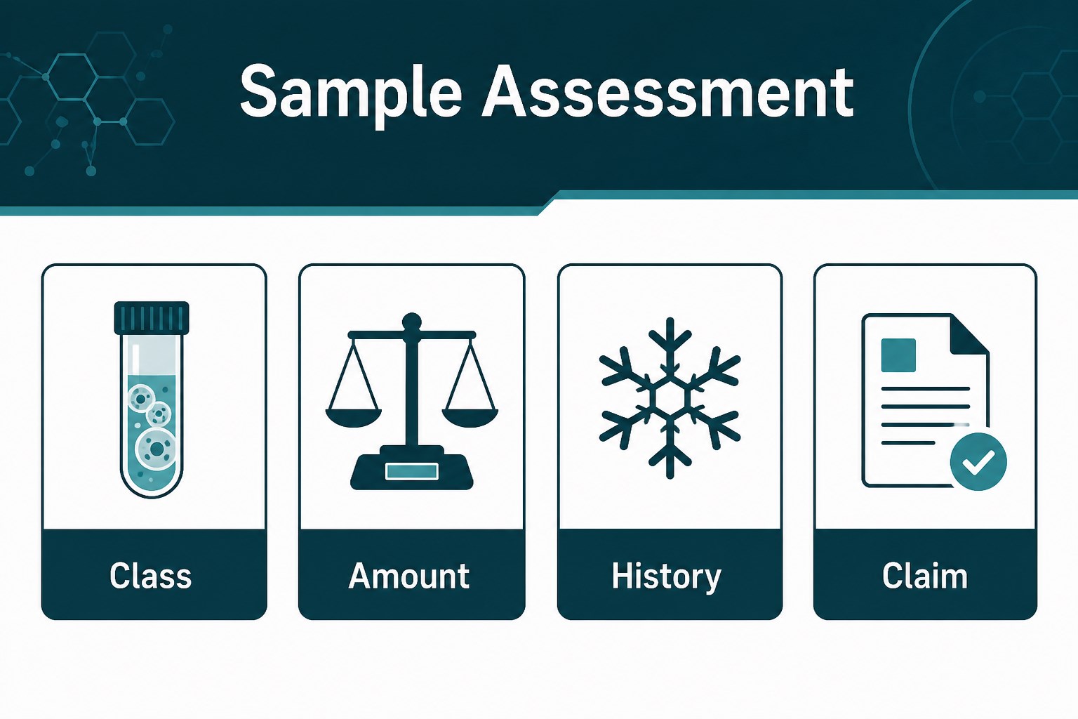 Sample assessment gates before mitochondrial proteomics modules begin Sample assessment gates before mitochondrial proteomics modules begin
