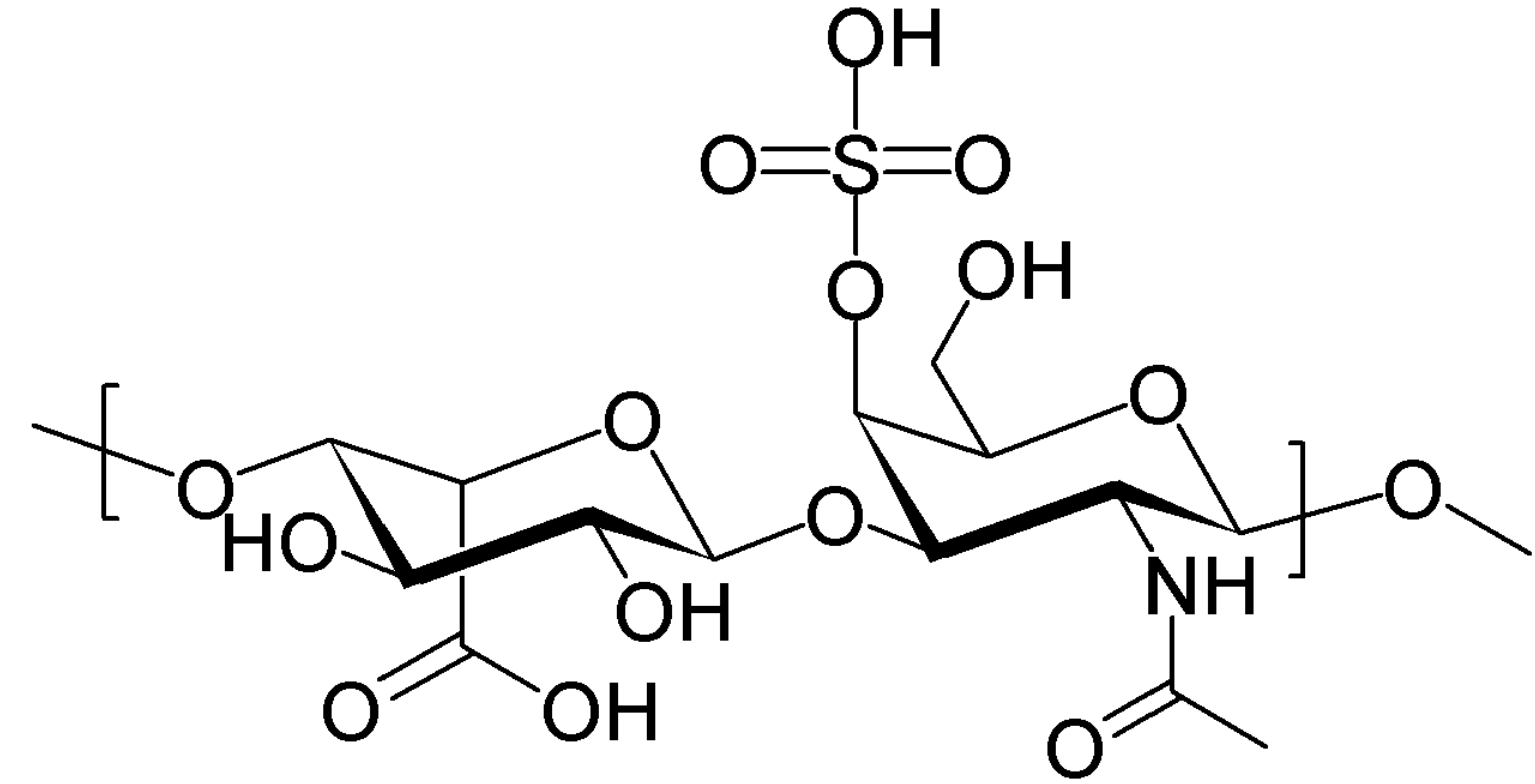 1816744825904025600-TheStructureofDermatanSulfate.png