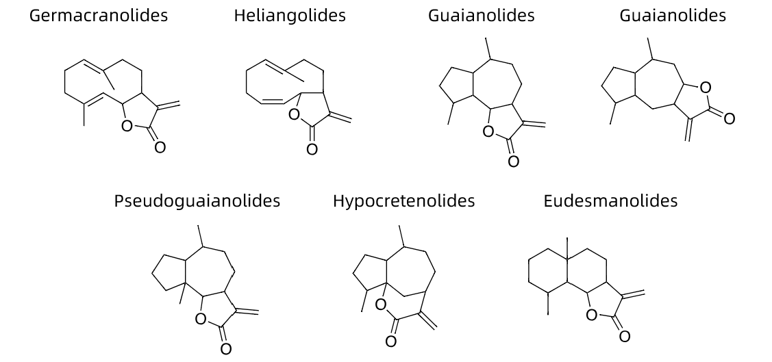 1820343519417061376-StructuresofSomeSesquiterpeneLactones.png