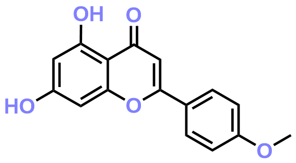 1824329043441995776-TheStructureofAcacetin.png