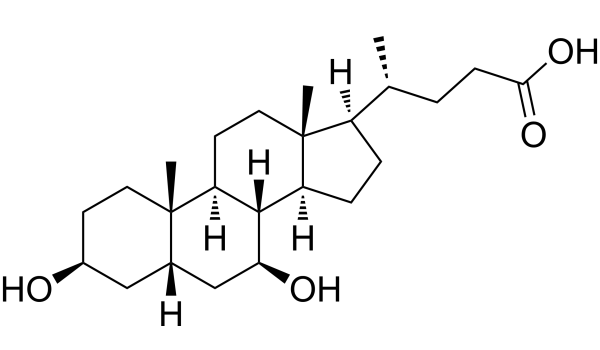 1825770972633485312-MolecularStructureof3β-UrsodeoxycholicAcid.gif