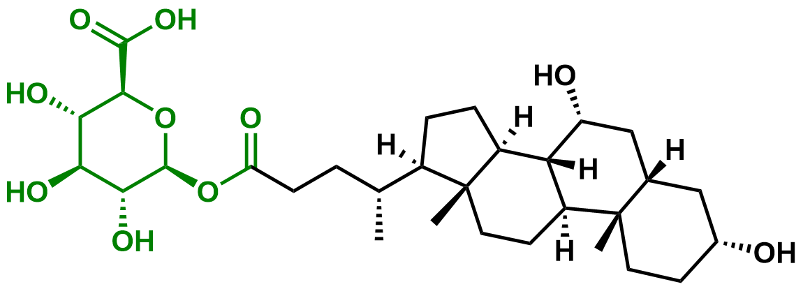 1828623955528372224-TheStructureofChenodeoxycholicAcid24-Acyl-Beta-D-Glucuronide.png