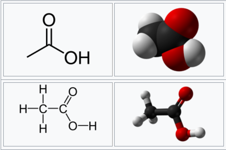 acetic-acid-analysis-service1.png