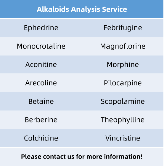 aconitine-analysis-service3.png