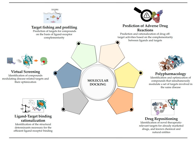 active-substances-screening2.png