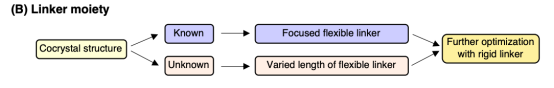 activity-based-protein-profiling6.png