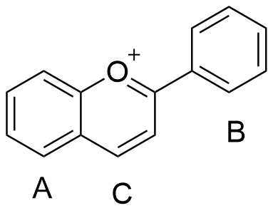 anthocyanins-analysis-service1.png