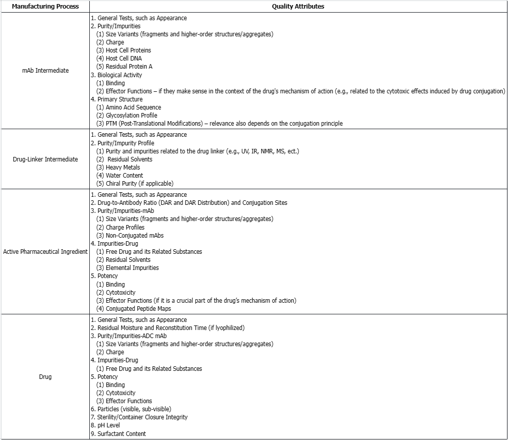 antibody-drug-analysis3.png