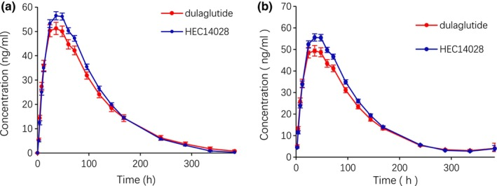 assessment-of-biosimilar3.png