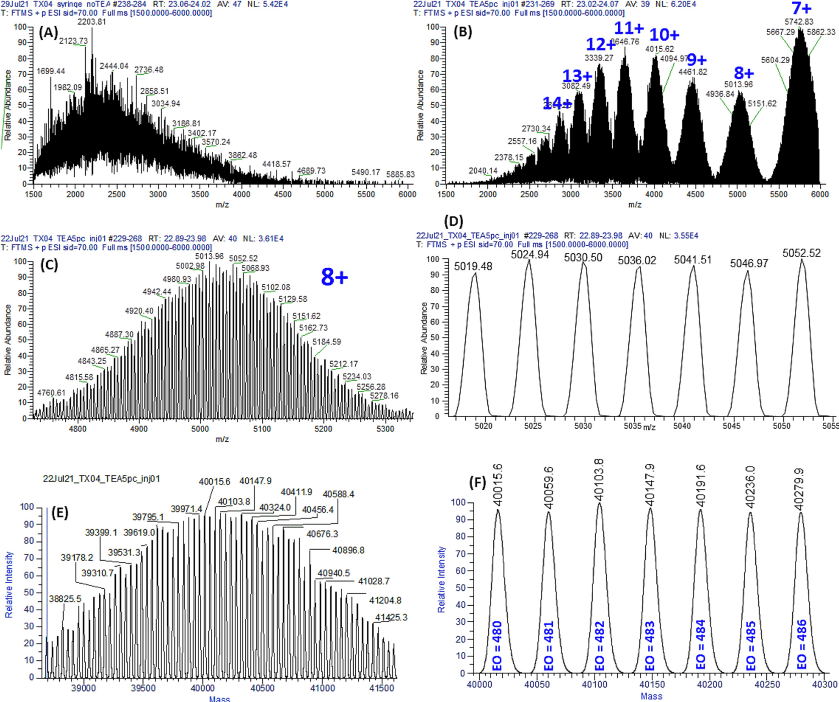 assessment-of-biosimilar4.png