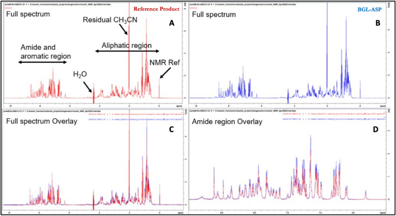 assessment-of-biosimilar5.png